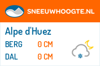 Recente sneeuwhoogte alpe dhuez