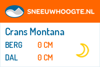 Recente sneeuwhoogte crans montana