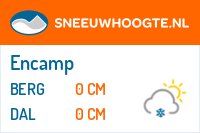 Recente sneeuwhoogte encamp