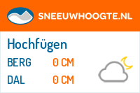 Recente sneeuwhoogte fugen hochfugen