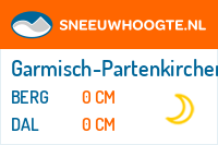 Recente sneeuwhoogte garmisch partenkirchen