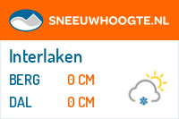 Recente sneeuwhoogte interlaken