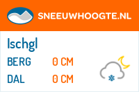 Recente sneeuwhoogte ischgl im paznauntal