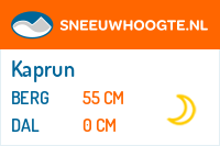Recente sneeuwhoogte kaprun