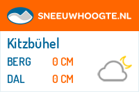 Recente sneeuwhoogte kitzbuhel