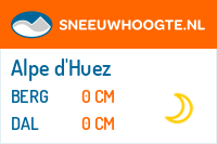 Recente sneeuwhoogte l alpe d huez