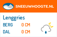 Recente sneeuwhoogte lenggries brauneck