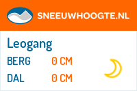 Recente sneeuwhoogte leogang