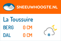 Sneeuwhoogte La Toussuire