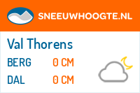 Sneeuwhoogte Val Thorens