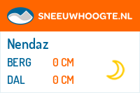Recente sneeuwhoogte nendaz