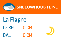 Sneeuwhoogte Vallandry