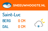 Recente sneeuwhoogte saint luc
