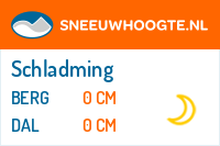 Recente sneeuwhoogte schladming dachstein