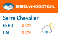 Recente sneeuwhoogte serre chevalier