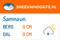 Recente sneeuwhoogte silvretta ski arena