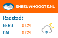 Sneeuwhoogte Filzmoos