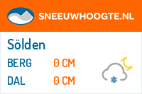 Recente sneeuwhoogte ski oetztal