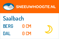 Sneeuwhoogte Saalbach