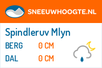 Recente sneeuwhoogte spindleruv mlyn