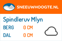 Recente sneeuwhoogte spindleruvmlyn