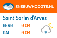 Recente sneeuwhoogte st sorlin d arves