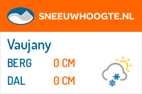 Recente sneeuwhoogte vaujany