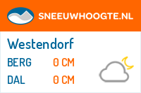 Recente sneeuwhoogte westendorf