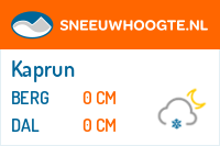 Sneeuwhoogte Maishofen