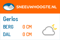 Recente sneeuwhoogte zillertal arena